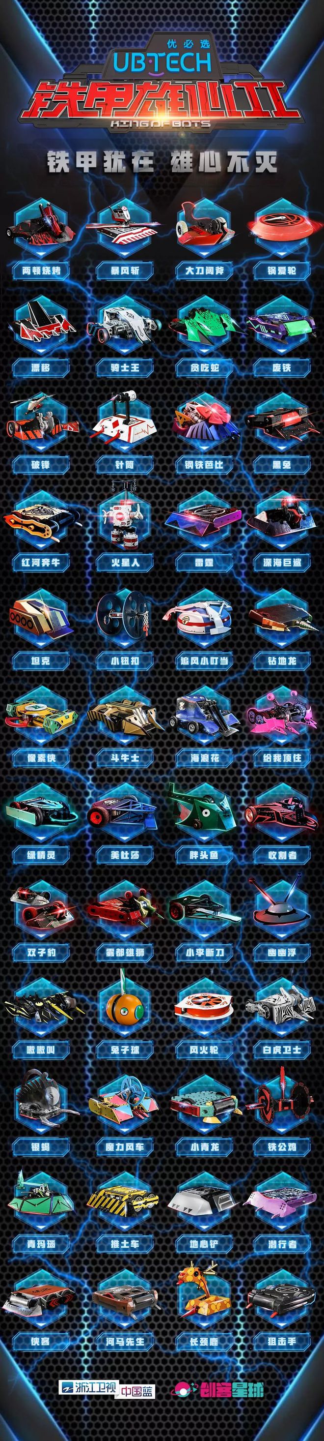 浙江队铁甲防线，不惧战火充满信心的简单介绍