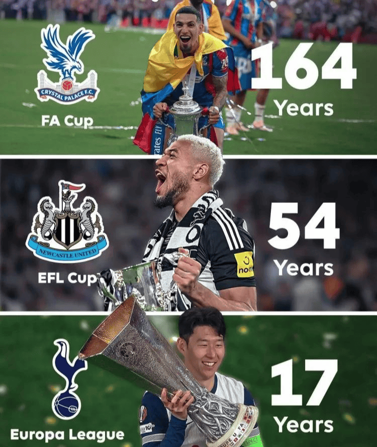 包含热刺客场击败水晶宫，保持欧冠资格席位的词条