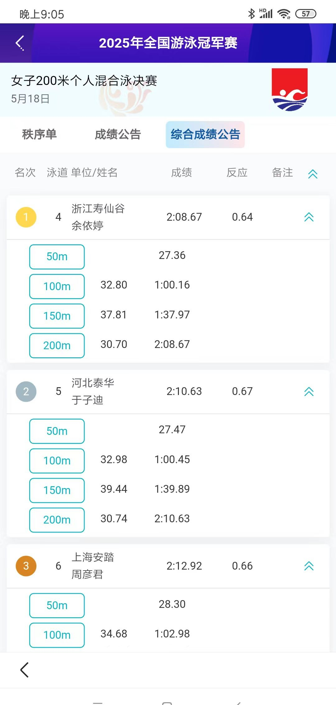 爱游戏app-包含历史纪录！女子游泳争夺战，亚洲选手刷新成绩的词条