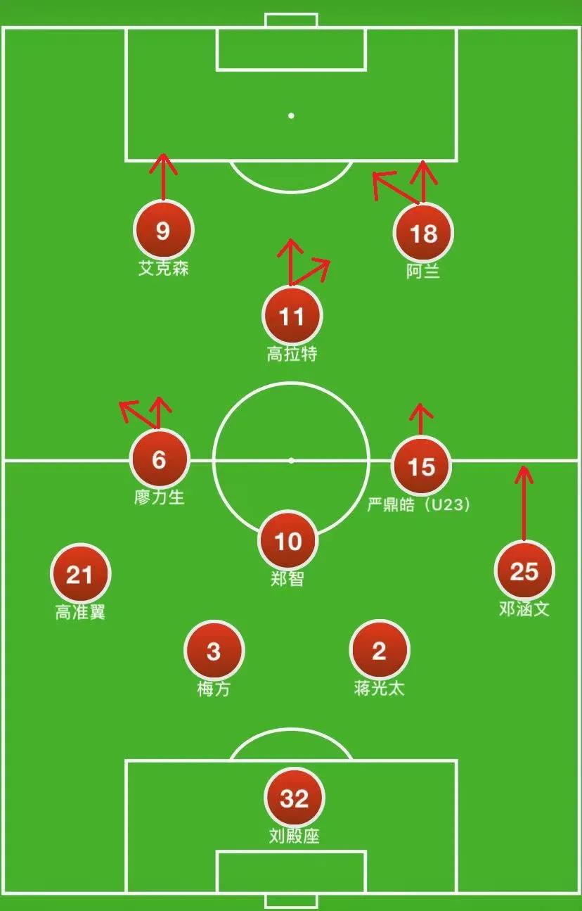 爱游戏在线登录-战术变阵：教练的战术调整与变化