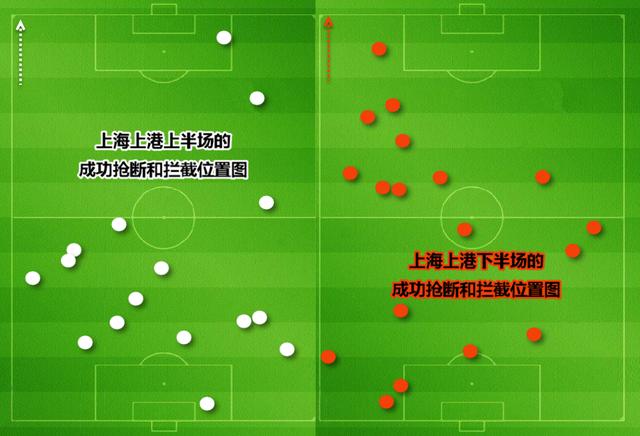 战术变阵:教练的战术调整与变化 战术变阵:教练的战术调整与变化