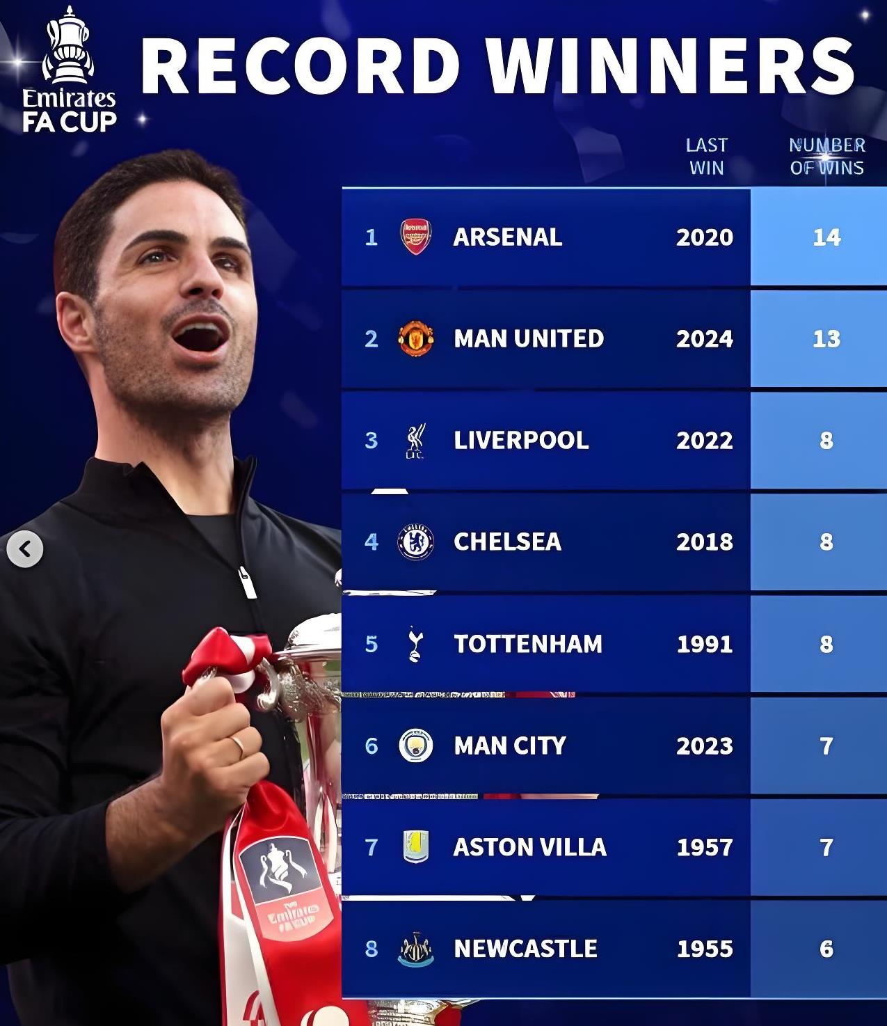 爱游戏官网-英格兰实力碾压波兰，卫冕冠军不可小觑