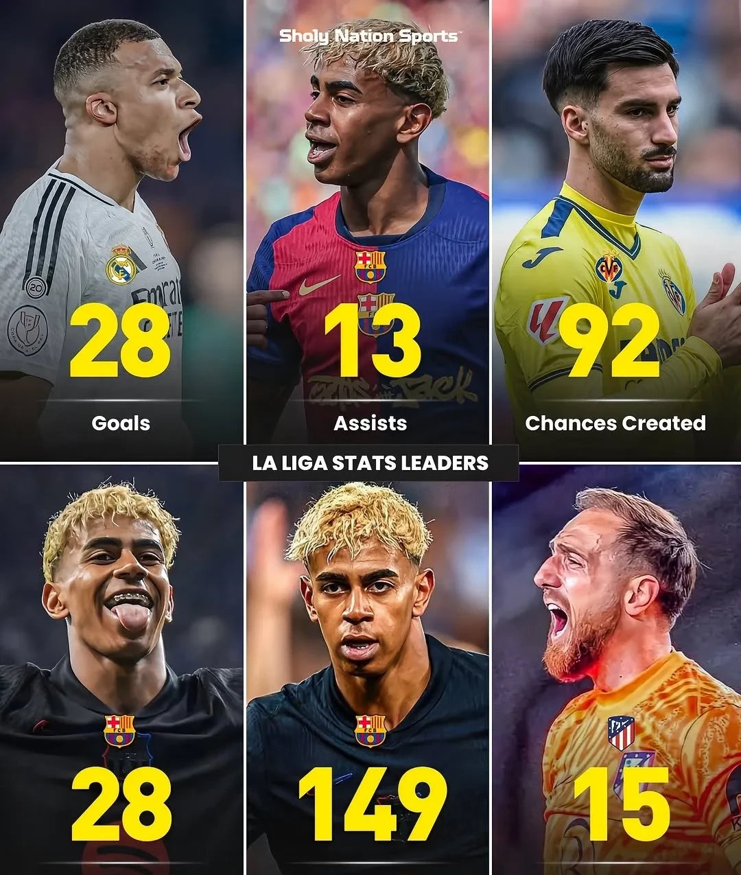 爱游戏官方入口-包含马德里竞技主场大胜，西甲领头羊拼搏奔跑的词条