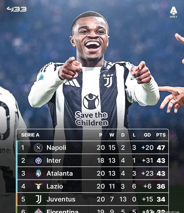 关于AC米兰客场告捷，球队调整收到成效的信息