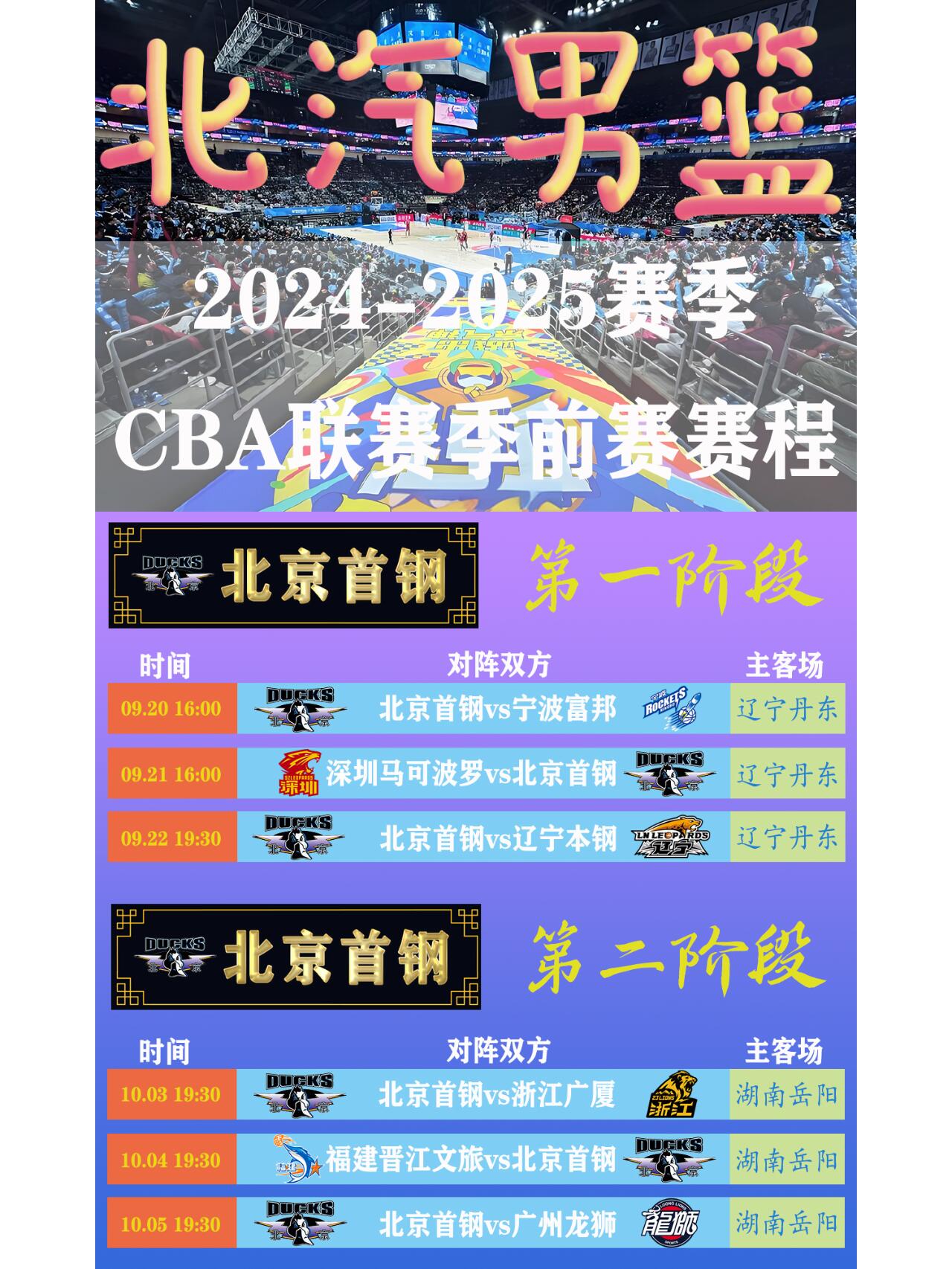 关于北京首钢队遇强对手遭淘汰,回顾一季失利!的信息 关于北京首钢队遇强对手遭淘汰,回顾一季失利!的信息