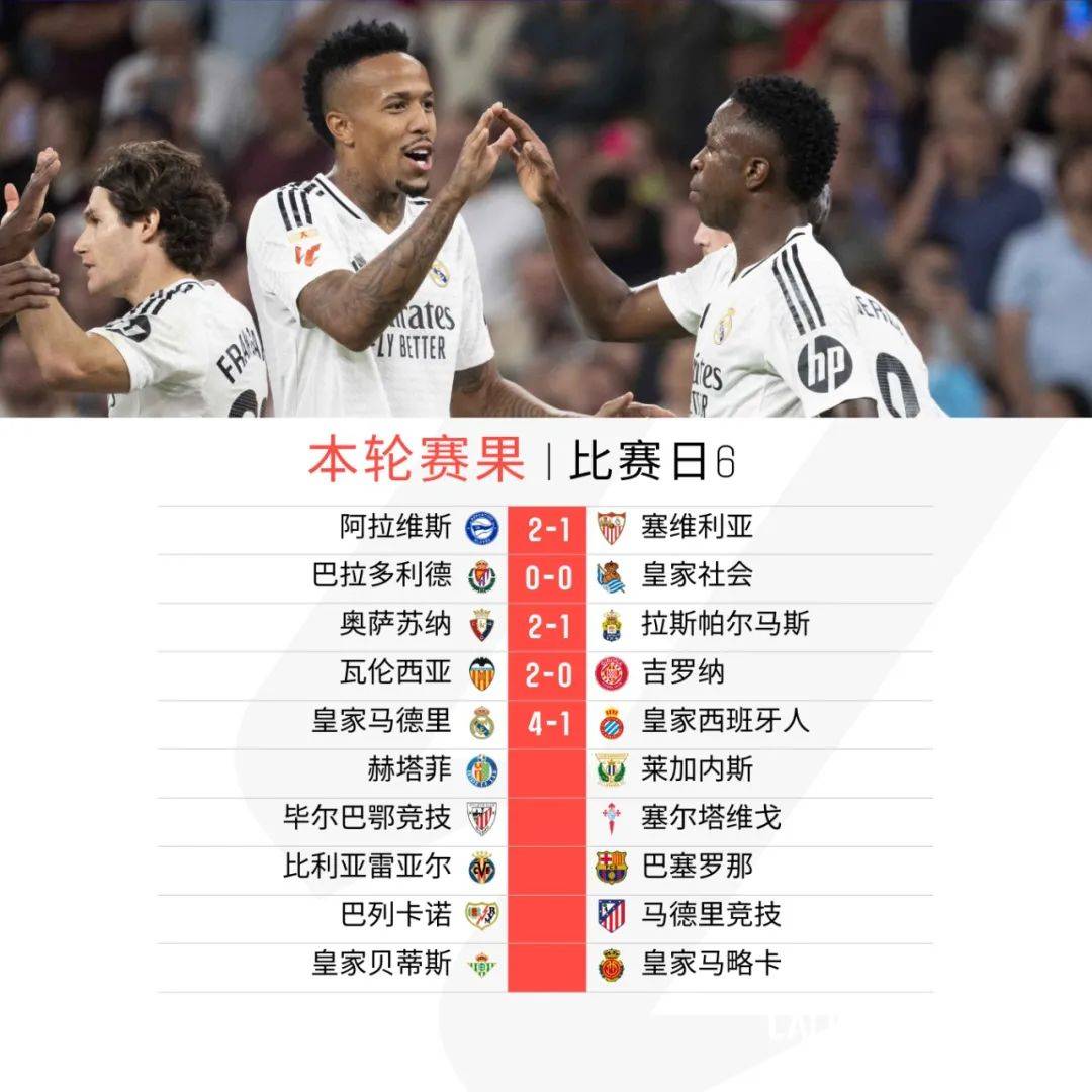 瓦伦西亚队员在比赛中抢射破门,圈粉无数的简单介绍 瓦伦西亚队员在比赛中抢射破门,圈粉无数的简单介绍