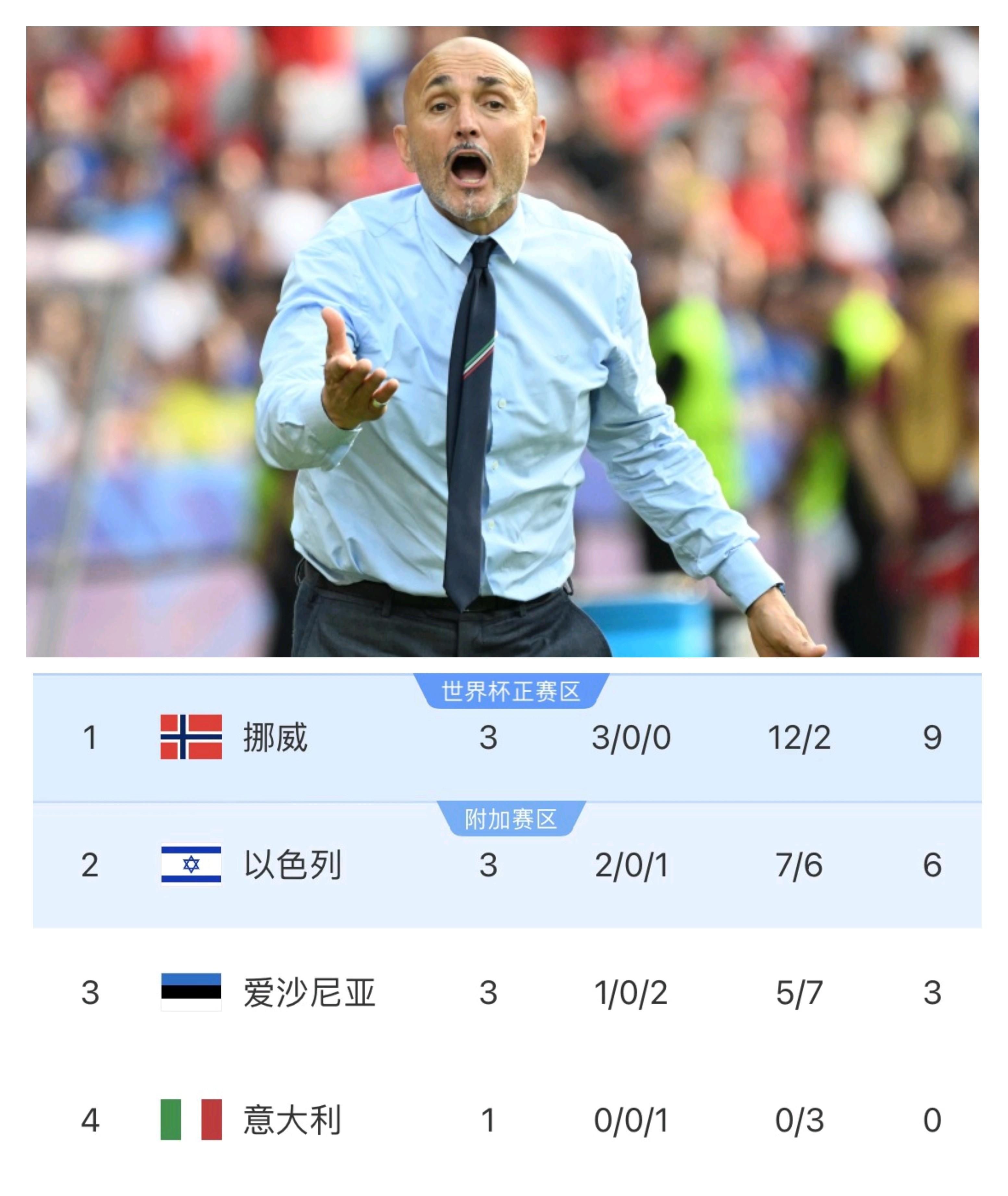 传奇对话!欧洲足球硬仗即将打响的简单介绍 传奇对话!欧洲足球硬仗即将打响的简单介绍