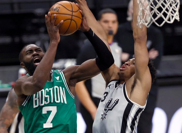 绿军队实力横扫，轻取马刺队的简单介绍