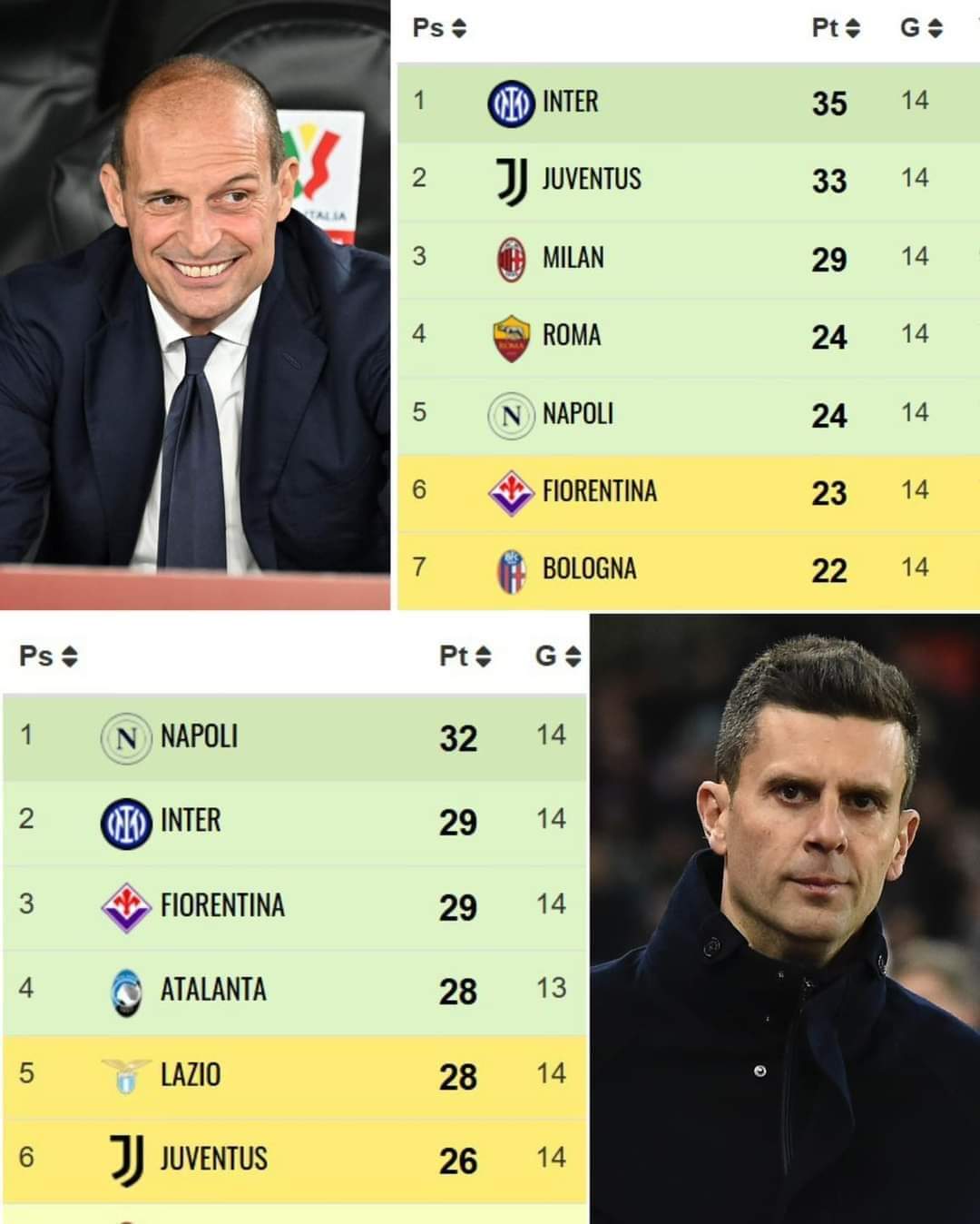 关于尤文图斯后防失误频出,面临调整挑战的信息 关于尤文图斯后防失误频出,面临调整挑战的信息