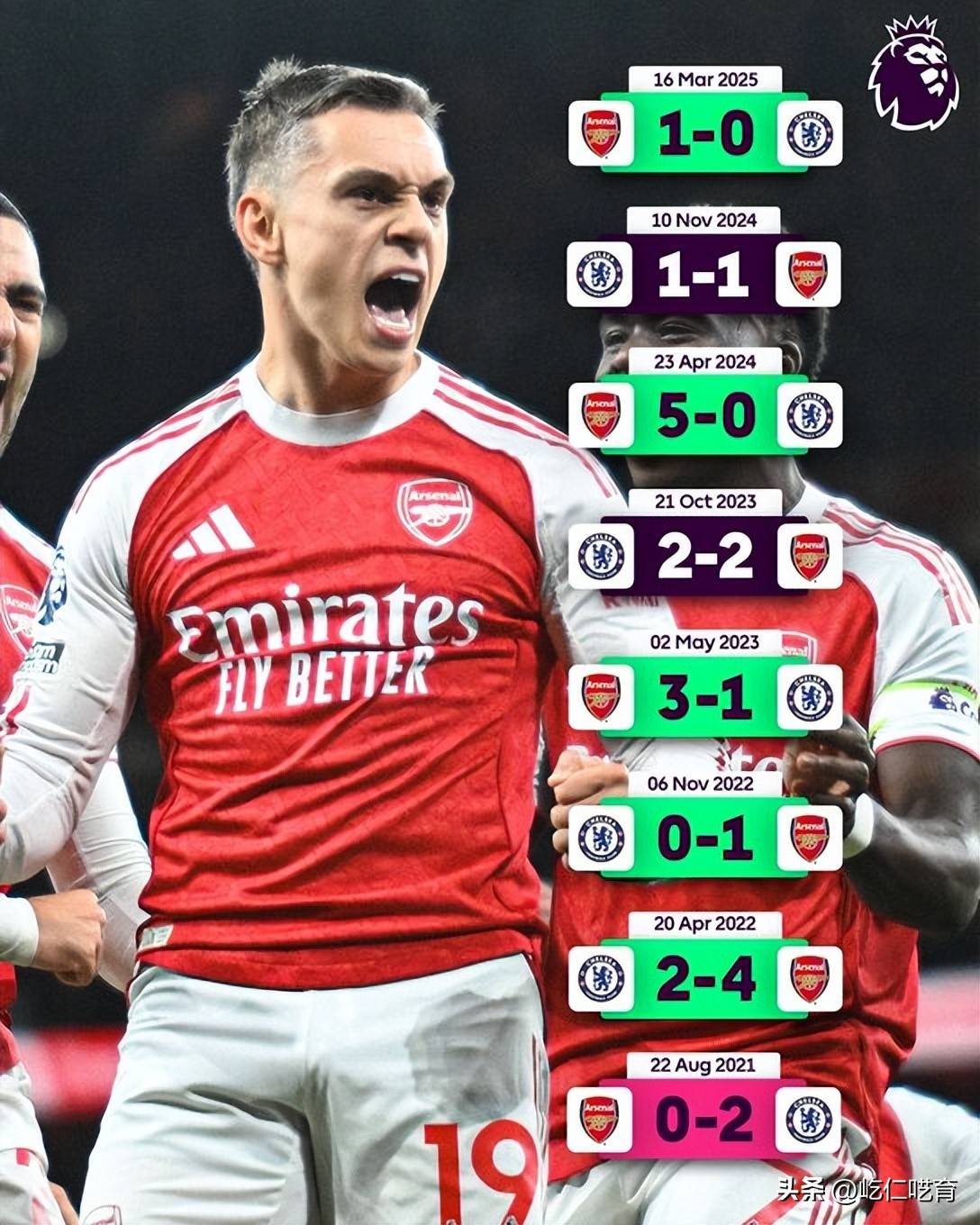 切尔西客场平局晋级,强势晋级! 切尔西客场平局晋级,强势晋级!